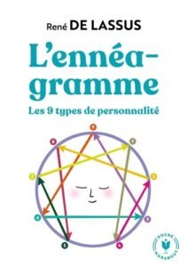 L'ENNEAGRAMME