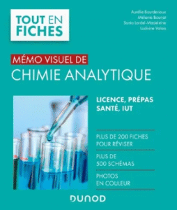 Mémo visuel de chimie analytique